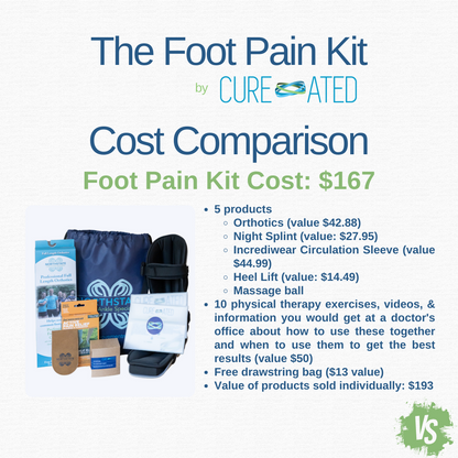 Foot Pain Kit by Cure*ated